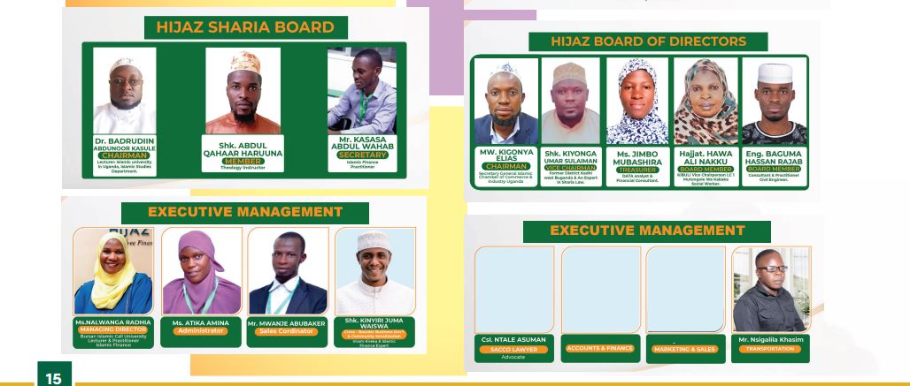 Supervisory Board 2023